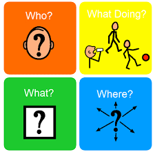 what is colourful semantics